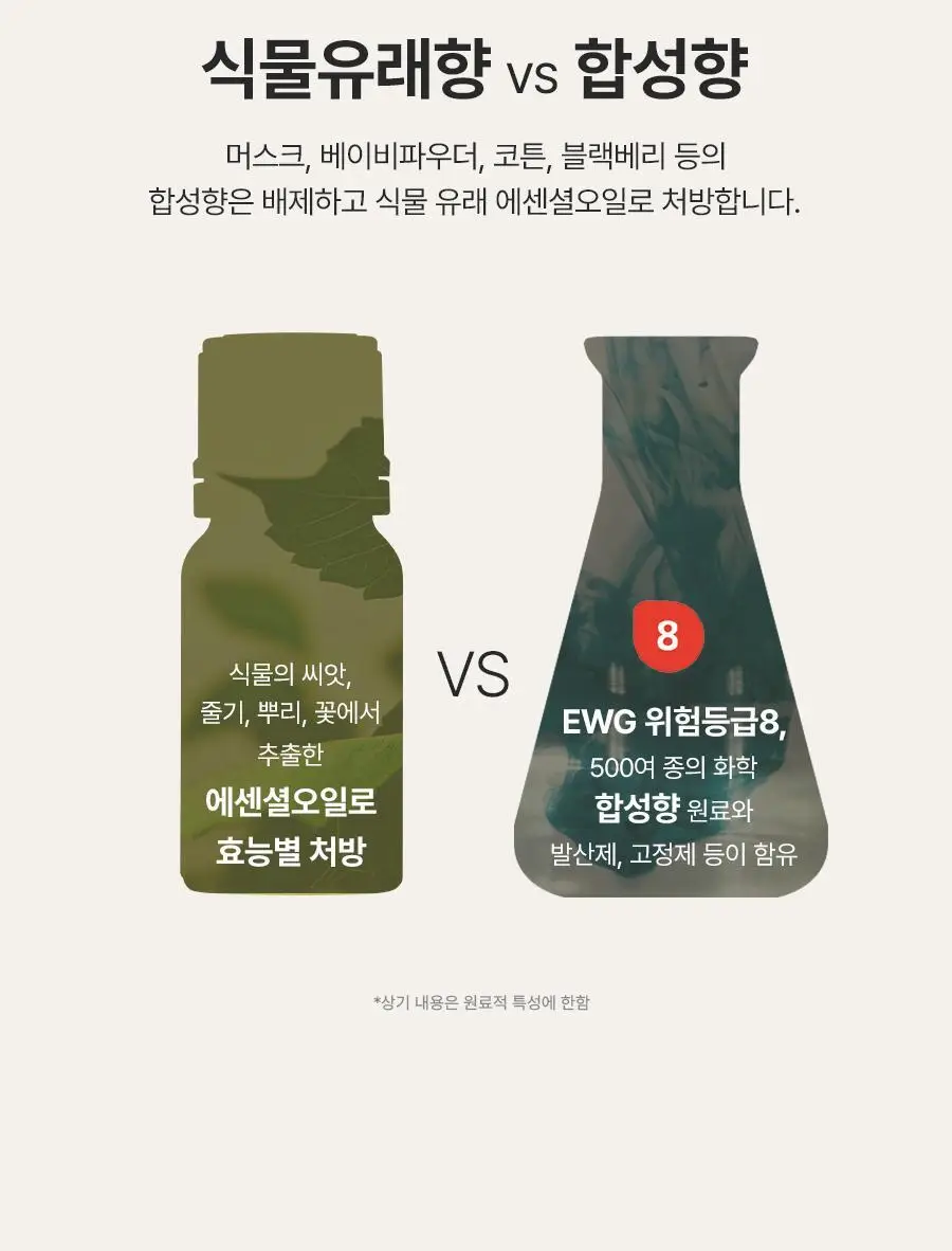 [종아리 붓기/셀룰라이트 개선] 아로마티카 서큘레이팅 마사지 크림 100ml 상세페이지 23